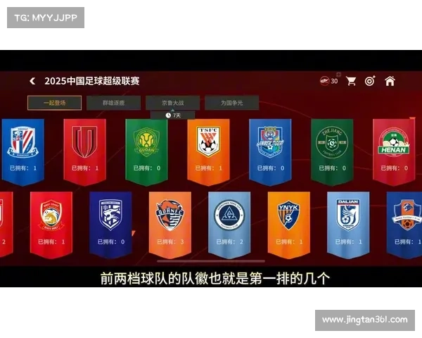 足球世界赛事排名6强